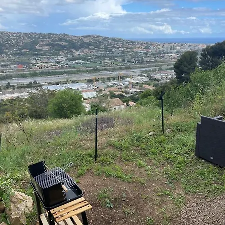Sur Laurent Du Var *