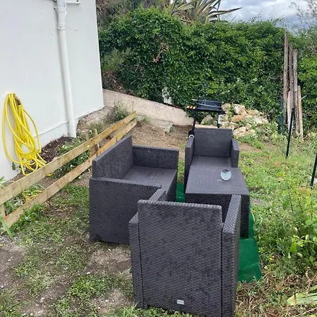 Sur Laurent Du Var